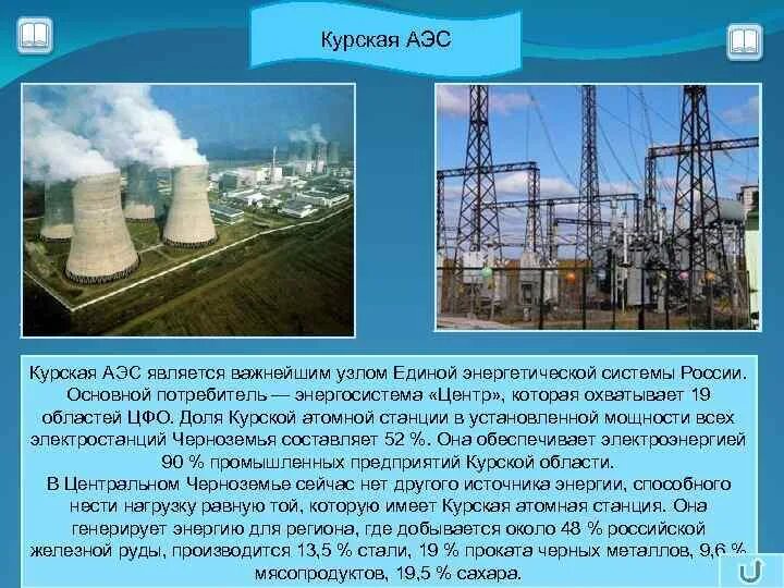 Аэс не является. Курская АЭС атомные электростанции России. Курская АЭС краткая информация. Атомная станция Курчатов. Курчатовская АЭС Курская область.