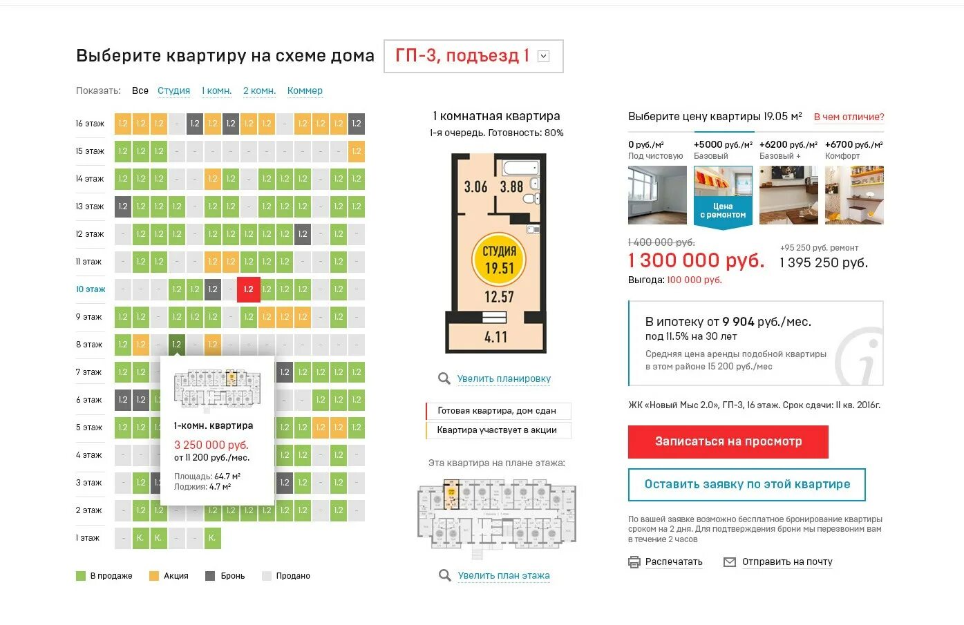 Шахматка квартир. Шахматка для обхода квартир. Шахматки для застройщиков. Шахматка по отделке квартир. Шахматка жк