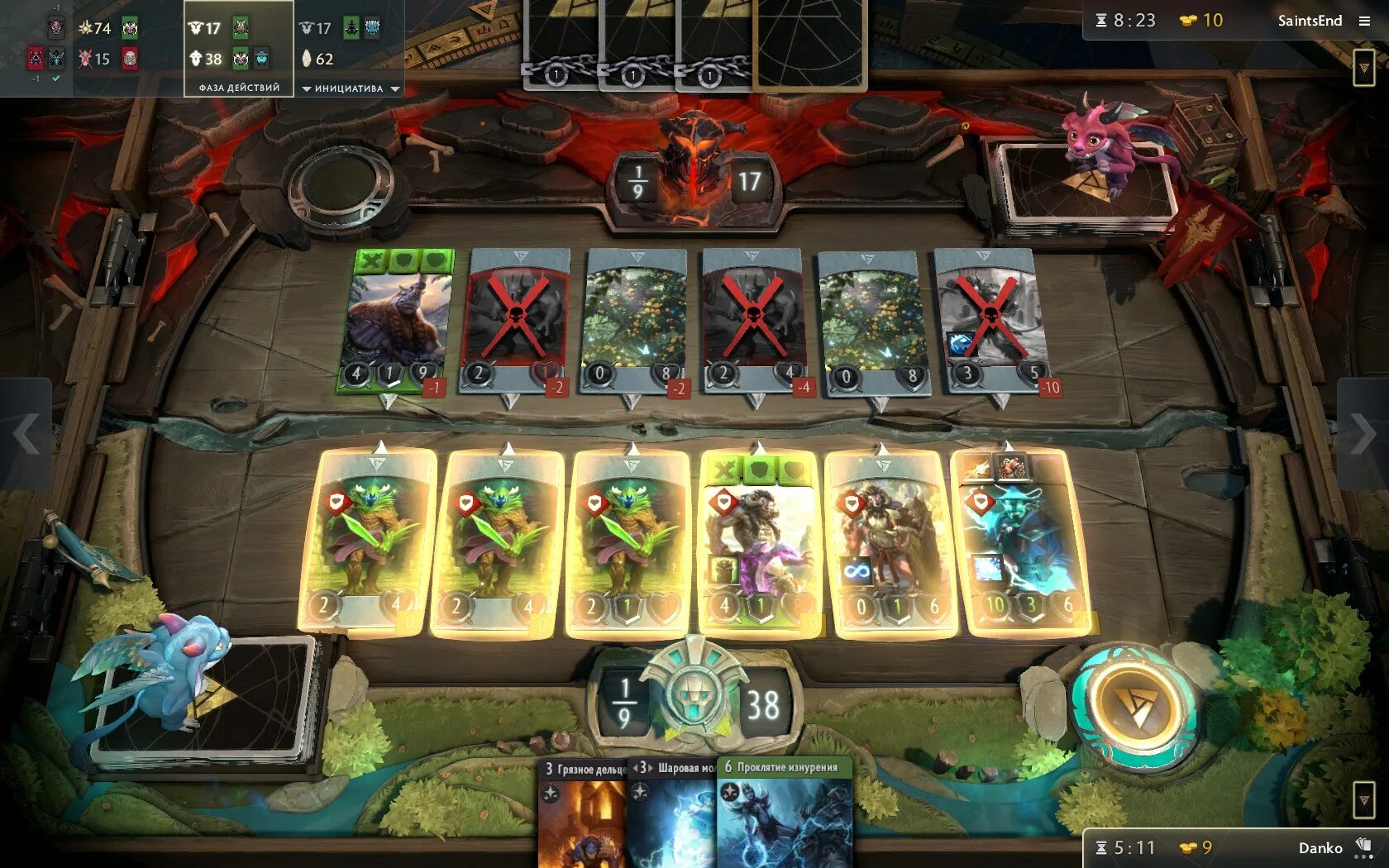 Artifact dependencies