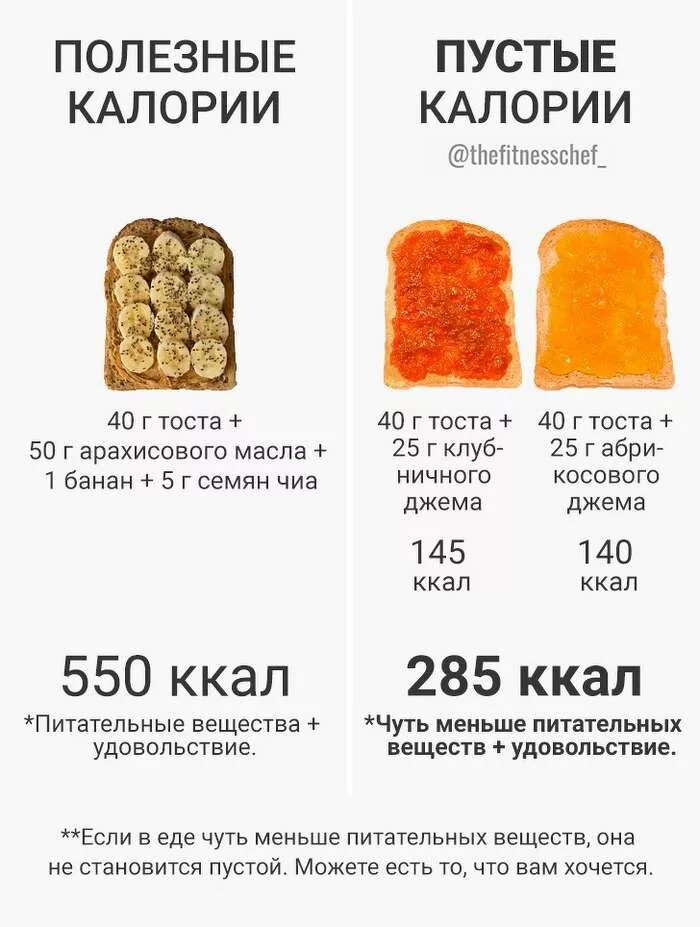 20 вредных