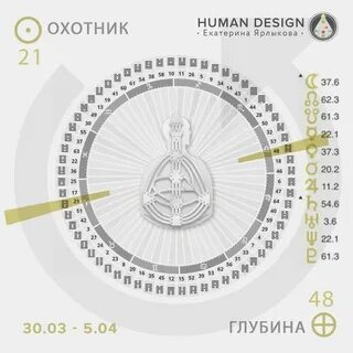 Человек транзита