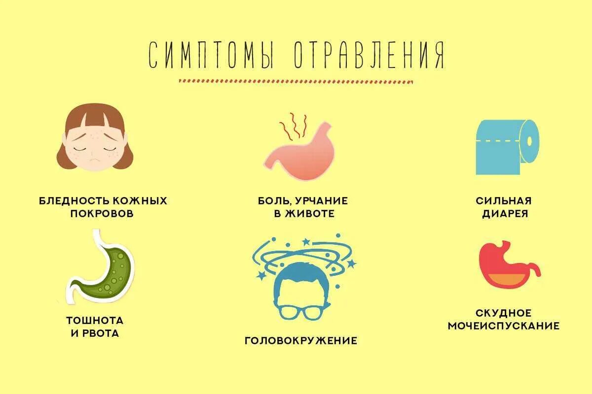 Как лечить тошноту