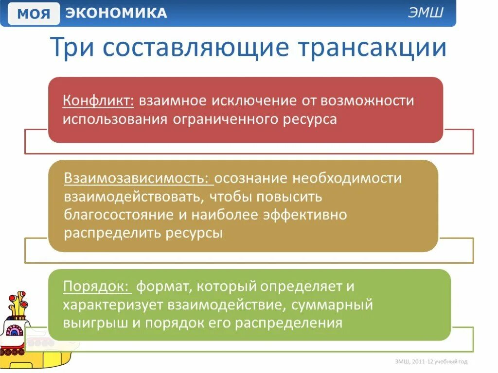 Экономическое составляющее. Составляющие экономики. Основные составляющие экономики. Три составляющих экономики. Экономические составляющие.