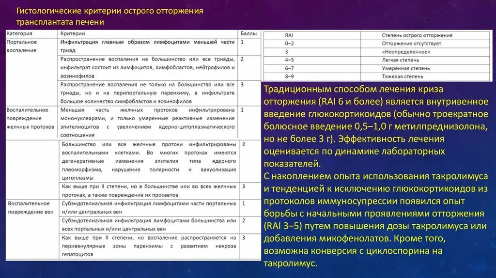 Критерии трансплантации печени. Отторжение трансплантата печени. Признаки отторжения трансплантата. Трансплантат критерии.