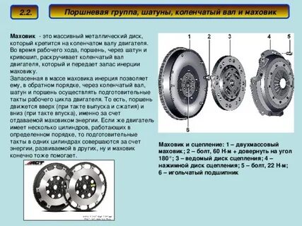 Для чего нужен маховик