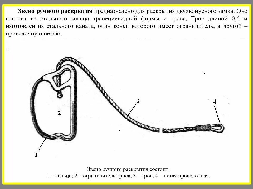 Устройство д 10. Звено ручного раскрытия парашюта д-6. Двухконусный замок парашюта д-6. Парашют д-10 звено ручного раскрытия. Вытяжное кольцо парашюта ПТЛ 72.