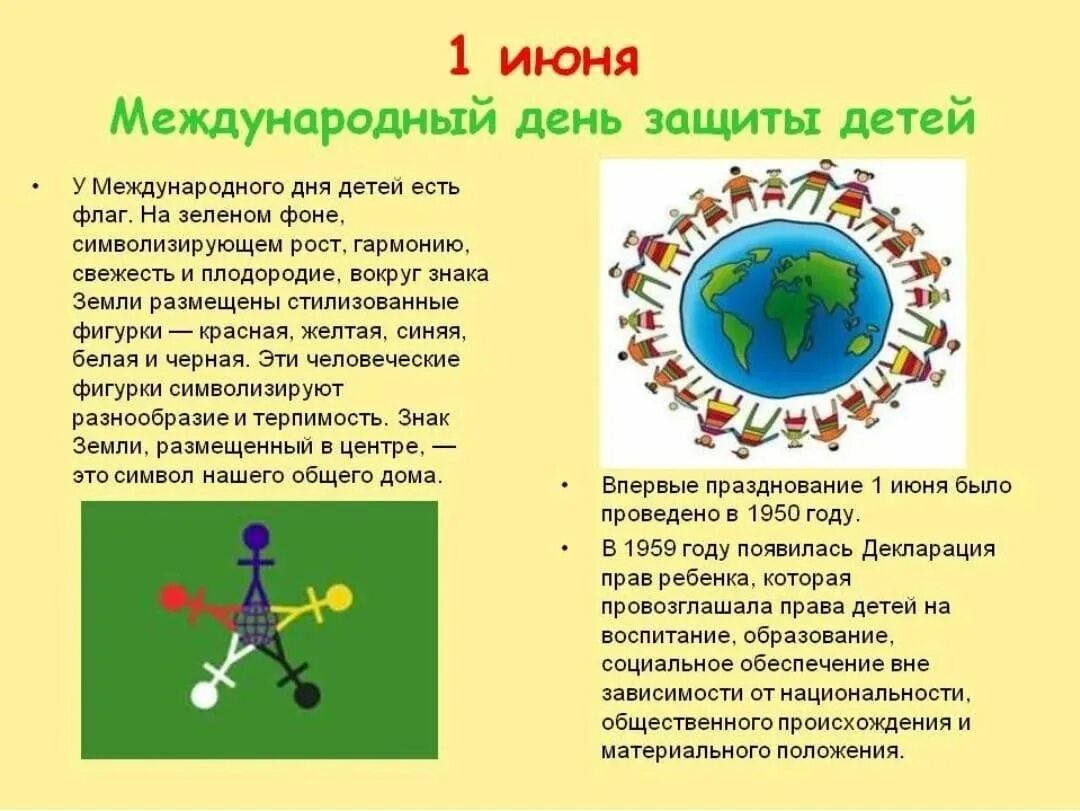 1 июня 2014 г. Символ дня защиты детей. Международный деньтзвщиты дитец. День защиты детей история праздника. Важность дня защиты детей.