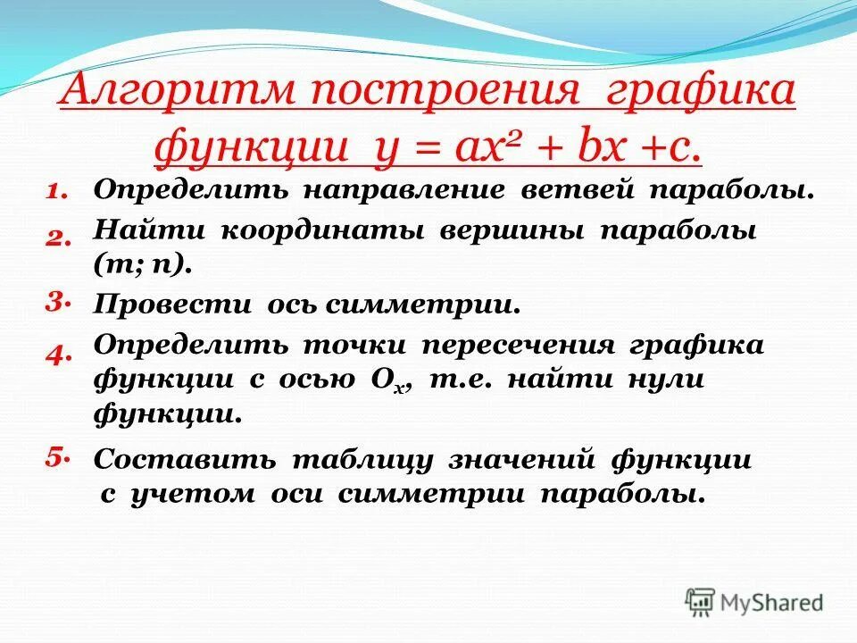 Числовой функции называется. Числовой функции называется