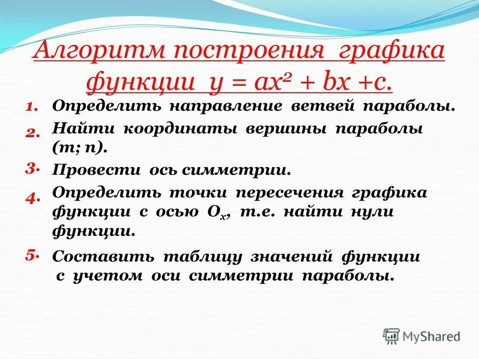 Значение 1. Числовой функцией называется. Определение числовой функции одной переменной. Сформулируйте определение числовой функции. Дайте определение числовой функции одной переменной.