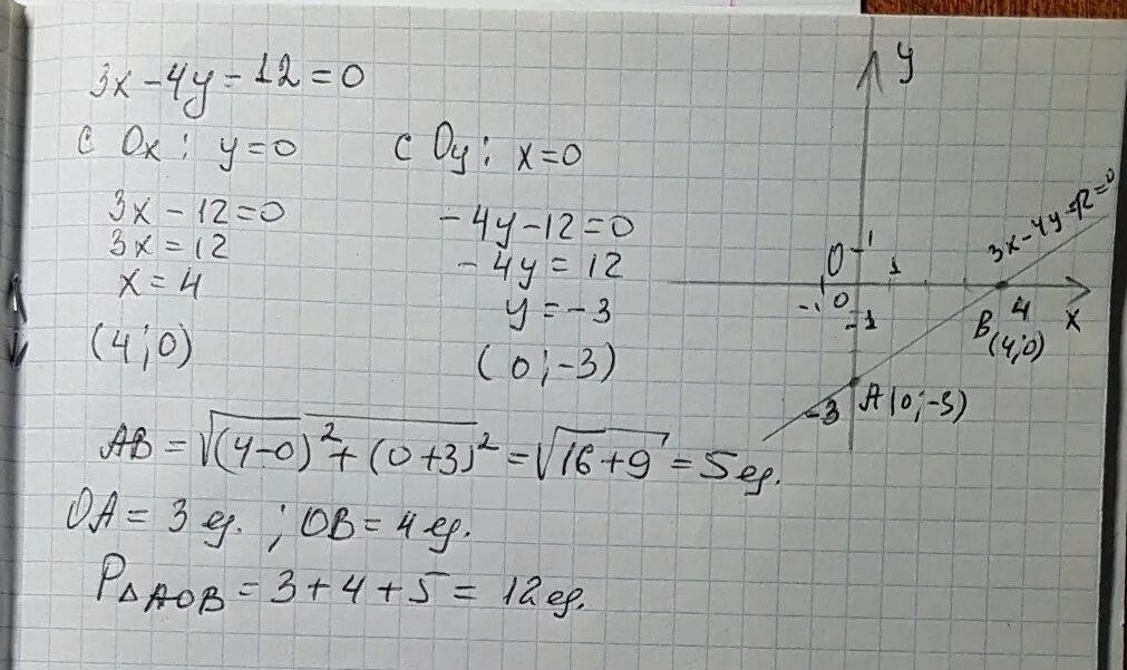 X2 3x 12 0. 4^x-2^x<12. 7x+2x. X^4-4x^3+4x^2=0. X2 3x 12 0.