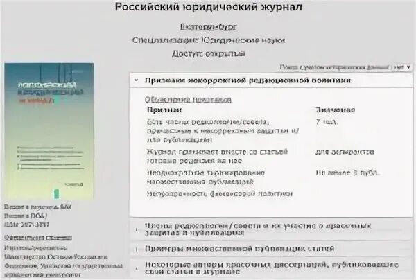 Список журналов вак 2024 по категориям. Российский юридический журнал. Перечень рецензируемых изданий ВАК. ВАК журналы список юристов. Список журналов ВАК Узбекистана.