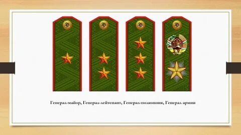 К н звание