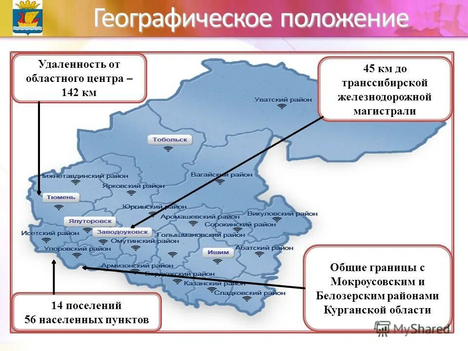 Географическое положение населенного пункта. Географическое положение населенного пункта