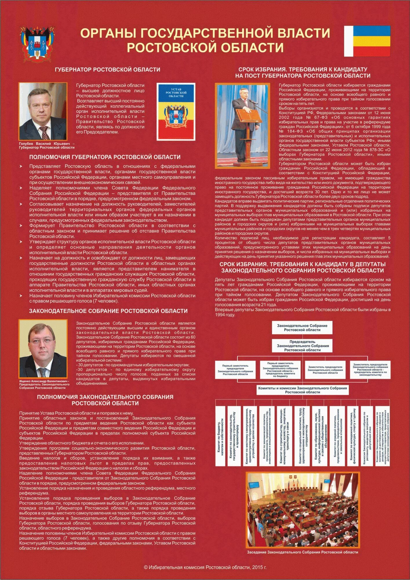 наименование избирательного оборудования. избирательные округа рф.