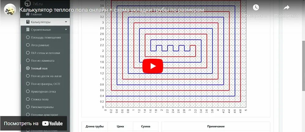 Рассчитать площадь теплого пола. Калькулятор теплого пола. Калькулятор трубы для теплого пола водяного. Калькулятор укладки теплого пола. Калькулятор тёплого пола водяного.