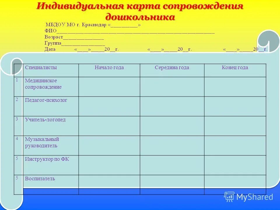 Технологическая карта для детей дошкольного возраста. Индивидуальная карта сопровождения дошкольника. Карта индивидуального сопровождения ребенка в ДОУ. Маршрутный лист психолога для дошкольника. Индивидуальный образовательный маршрут в ДОУ.