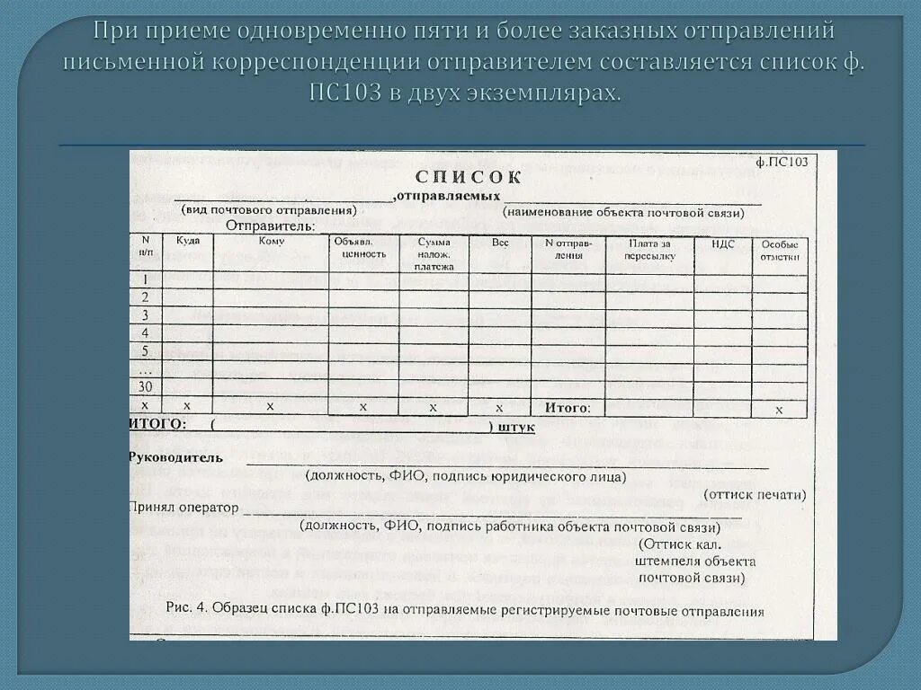 Реестр отправки почтовой корреспонденции образец. Реестр отправки писем образец. Реестр почтовых отправлений почта России образец. Реестр отправки заказных писем.