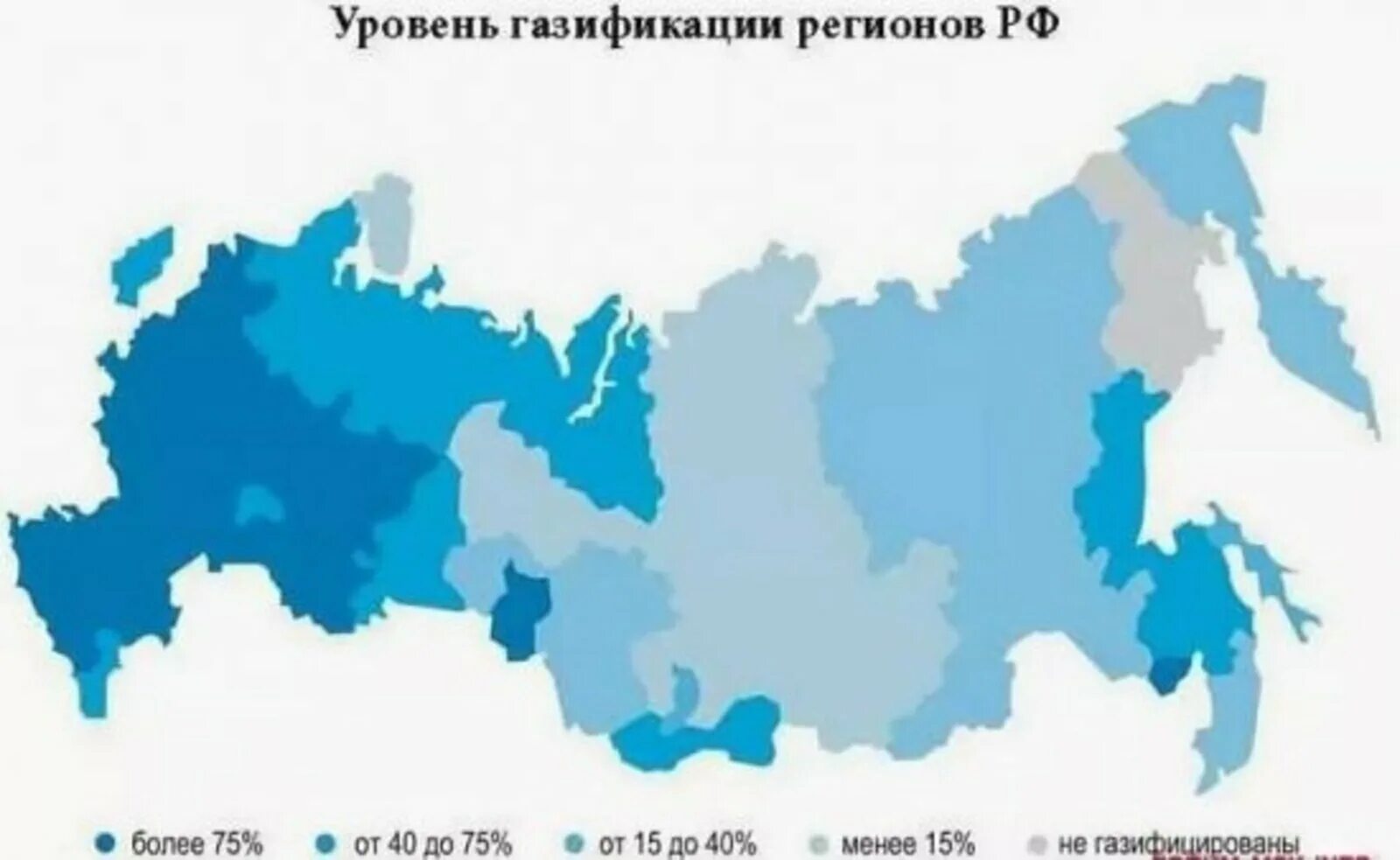 Проценты по регионам. Уровень газификации России. Степень газификации регионов России. Уровень газификации регионов России 2021. Карта газификации России по регионам.