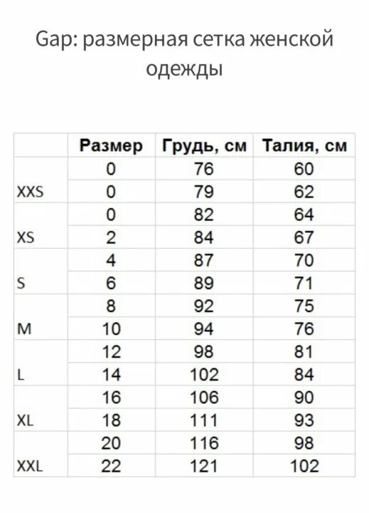 Размерный ряд 46. Gap Factory Размерная сетка женской одежды. Размерная сетка гап фактори мужская. Размерная таблица gap женщины. Гап фактори Размерная сетка детская.