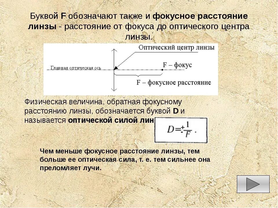 Оптическая линза буква