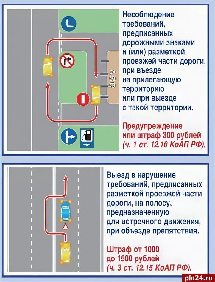Несоблюдение требований предписанных дорожными знаками и разметкой. Несоблюдение требований знаков или разметки. Типовые схемы нарушений ПДД. Штраф за несоблюдение требований разметки. Статью 12.16 коап рф