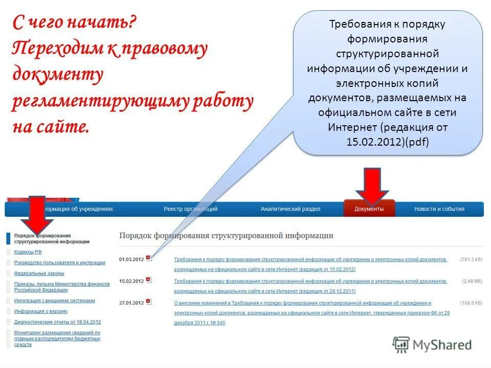 Структурировать информацию. Где на официальном сайте ДОУ размещается информация об электронных. Основные сайты рф