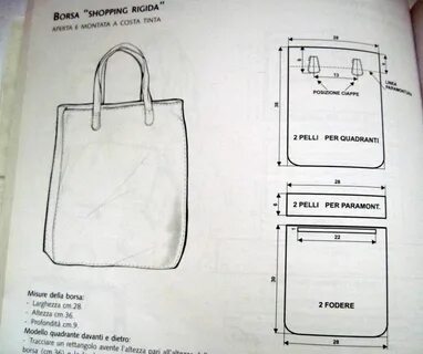 Сшить шоппер своими руками выкройка пошагово сумка