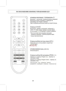 На телевизоре звук есть а изображения нет