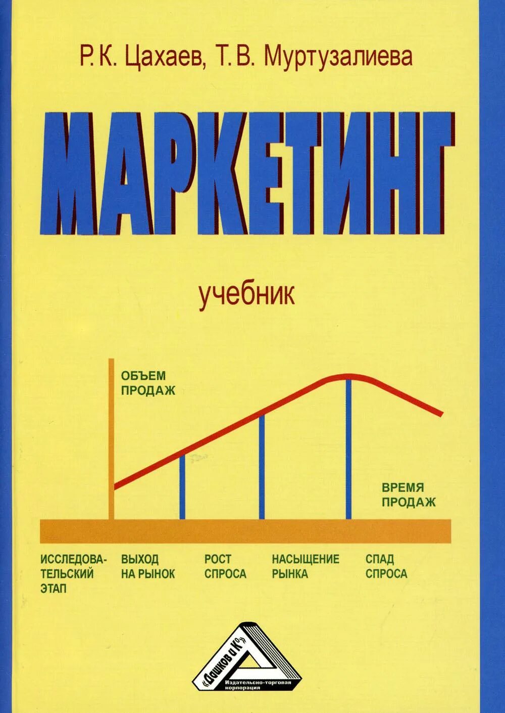 Пособие по маркетингу. Учебник по маркетингу. Маркетинг книги. Учебные пособия по маркетингу. Лучшие современные учебники по маркетингу.