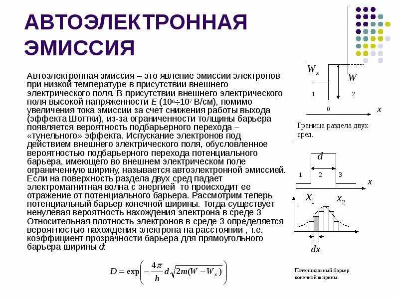 Ограниченной эмиссии. Автоэлектронная эмиссия схема катода. Плотность тока автоэлектронной эмиссии. Автоэлектронная эмиссия схема излучения. Автоэлектронная эмиссия электронов.