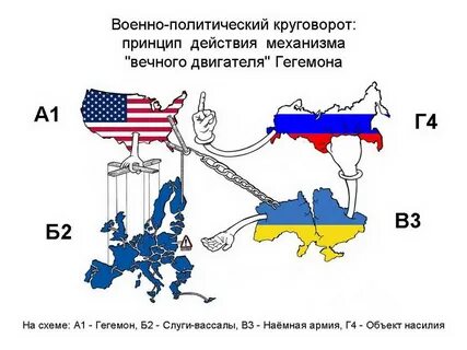 Восток против запада 12