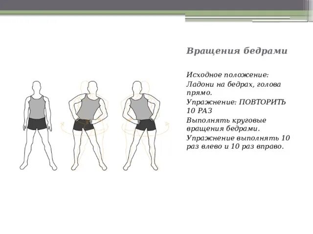 Положение бедер