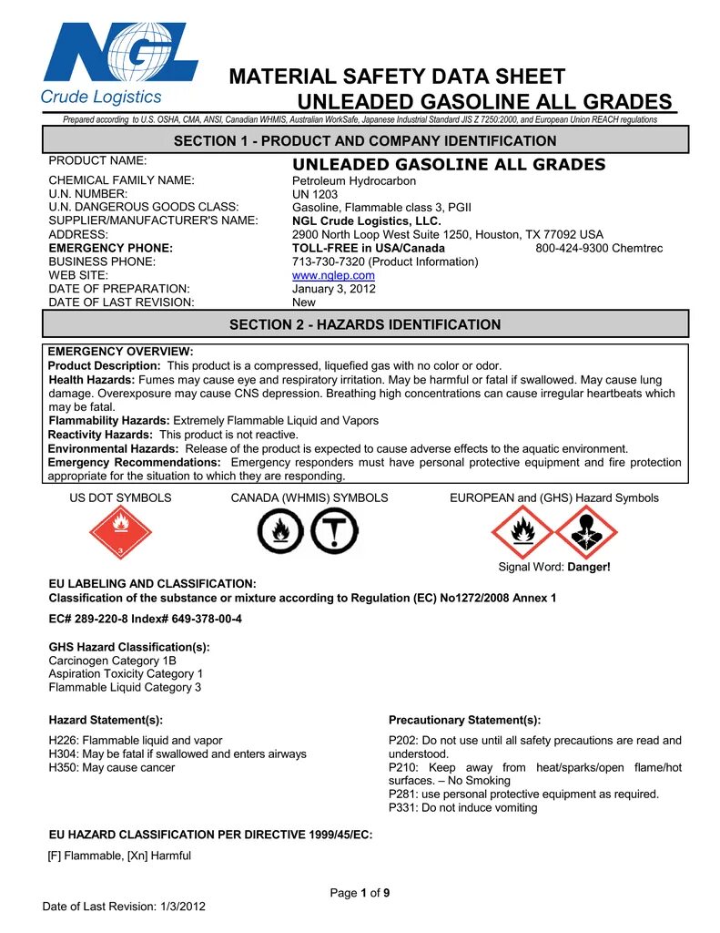 Материал safety. Лист безопасности msds. лист данных о безопасности материалов material safety data sheet msds. лист msds что это. safety data sheet sds.