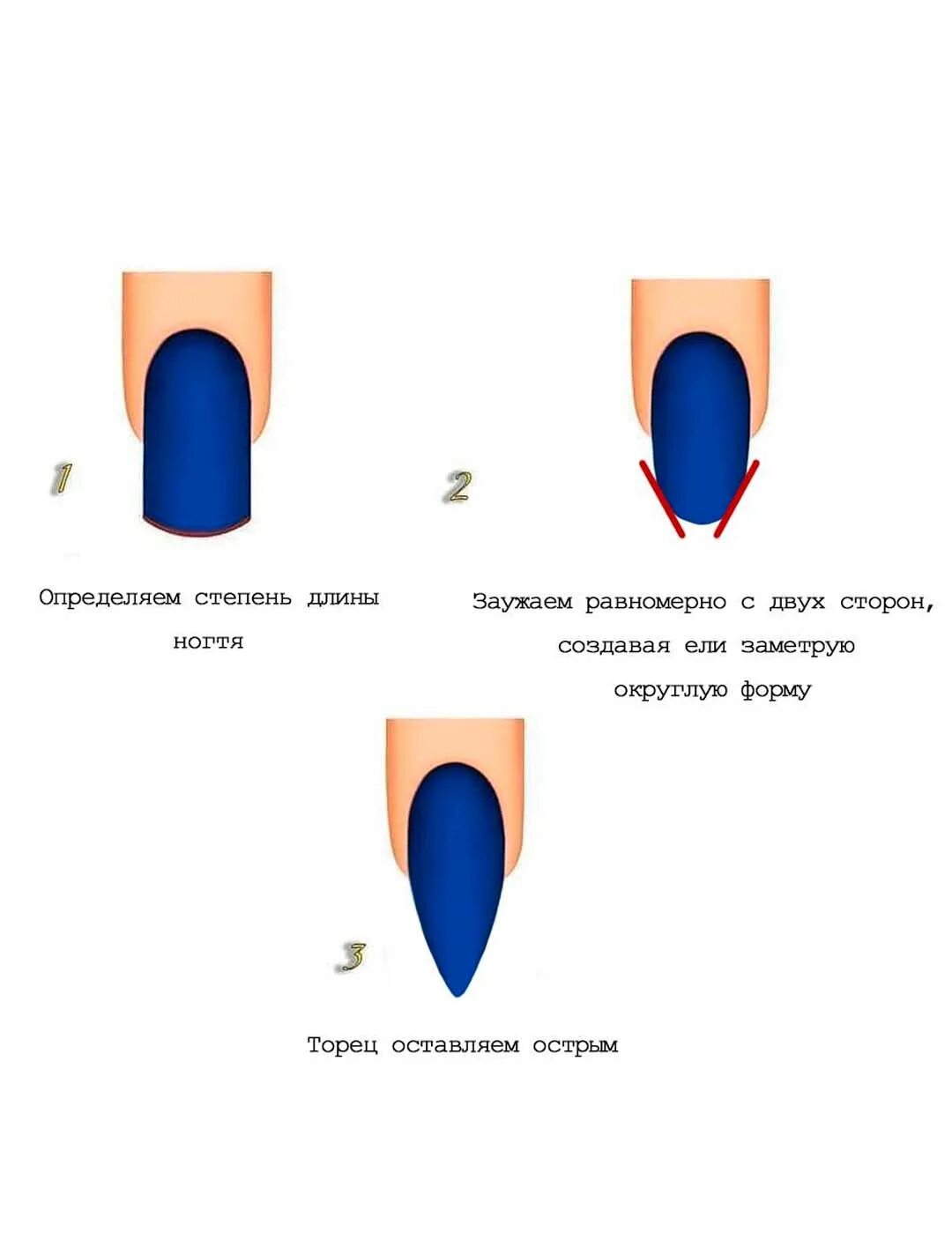Опил формы ногтей технология для начинающих. Опил формы ногтей технология для начинающих