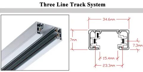 Track line