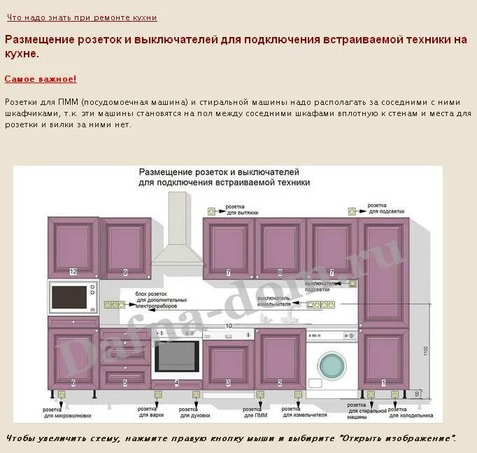 Розетка для встраиваемого холодильника