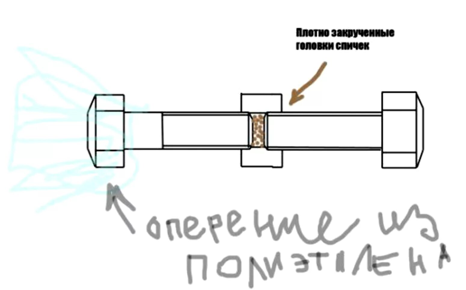 Пугач 2 болта и гайка. Пугач из 2 болтов и гайки. Хлопушка из болтов и гайки. Два болта гайка и пакет.