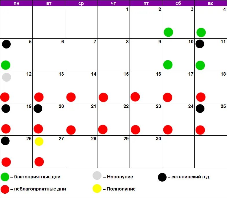 Лунный календарь косметических процедур на апрель. Лунный календарь чистки лица. Вьетнамский лунный календарь. Лунный календарь на апрель 2021 года. Татуаж по лунному календарю.