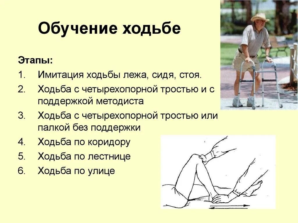 Почему шатает при ходьбе. Этапы ходьбы. имитация ходьбы лежа. обучение пациента ходьбе. этапы ходьбы после инсульта.