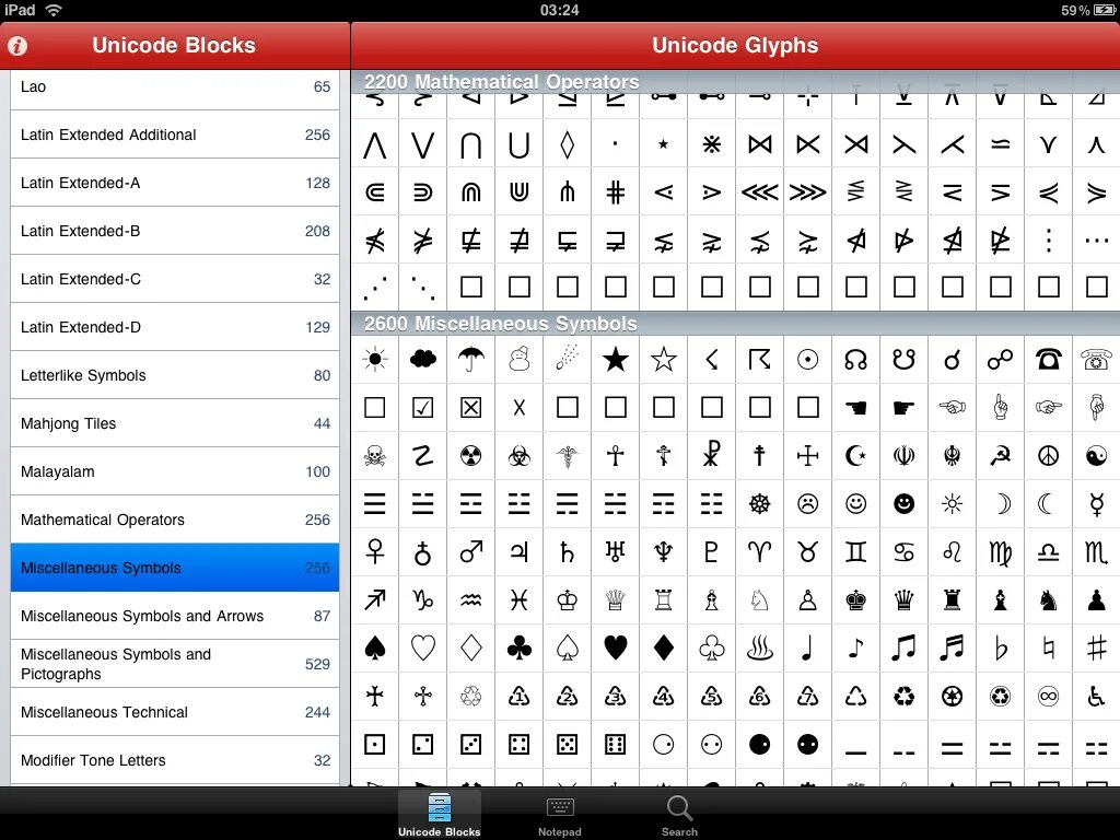 Канал ни код. Кодировка юникод. Полная таблица Unicode. Юникод таблица символов java. Стандарт кодирования Unicode.