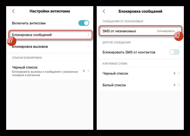 Блокировка смс. Заблокировать смс. Блокировка незнакомых номеров. Как заблокировать смс. Как заблокировать телефон через смс