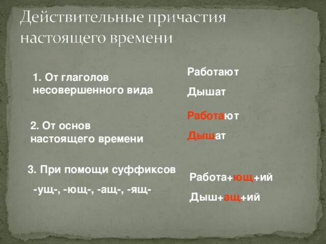 Правило действительного причастия настоящего времени. Словообразование действительных причастий настоящего времени. Образование действительных причастий настоящего времени. Словообразование причастий настоящего времени.