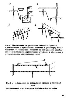 Методы наблюдений за деформациями