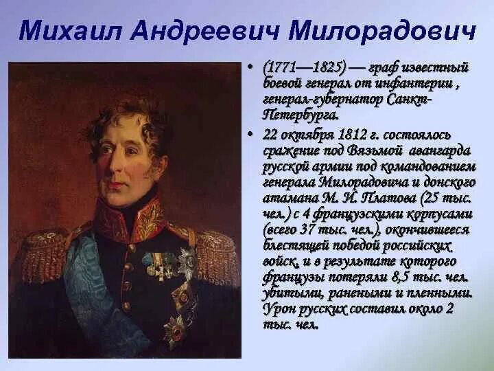 Герои отечественной войны 1812 года кратко биография. Милорадович герой войны 1812 года.