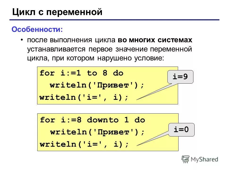 1 цикл выполнения. Опишите схему цикла с параметром?. Цикл с переменной c. Цикл с предусловием. Особенность цикла for.