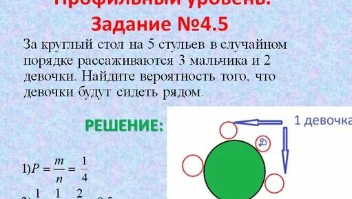 найти вероятность того что девочки окажутся на соседних местах. решение задачи круглый стол. за круглый стол в случайном порядке рассаживаются. задача на вероятность за круглый стол. найдите вероятность того что два друга будут сидеть по краям.