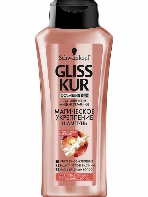 Отзывы о товарах бренда GLISS KUR