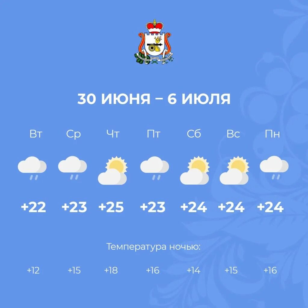 Погода на 14 смоленске на неделю. Погода на эту неделю. Погода в Смоленске. Погода в Смоленске сегодня. Погода в Смоленске на неделю.