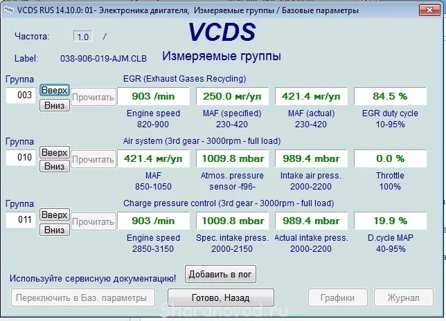 Группы ваг ком. Ауди а6с5 7 группа вагком. VCDS VAG com. 4 Группа ваг ком. Базовые параметры VCDS.