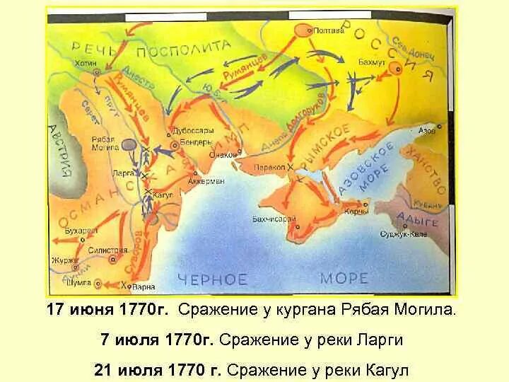 Сражение у реки ларги год. Битва при ларге 1770. сражение у реки ларги.